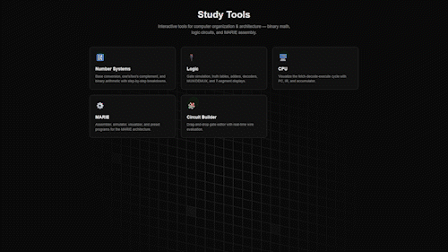 CDA Study Tools
